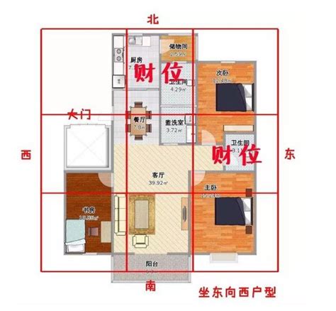 客廳風水財位|客廳／房間財位怎麼看？居家風水財位在哪裡？｜方格 